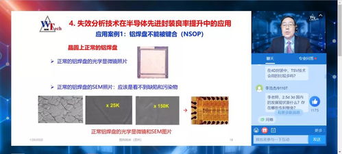 第九届晶芯研讨会成功举办，聚焦新时代先进封装技术发展与应用