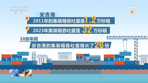 数智技术赋能绿色转型 湖州外贸高质量发展的核心密码