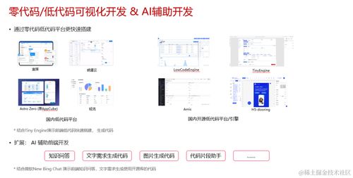 使用开源技术快速上手 web 前端开发 内含ppt课件